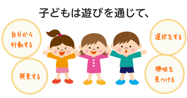 子どもは遊びを通じて、・自分から行動する・発見する・選択をする・興味を見つける