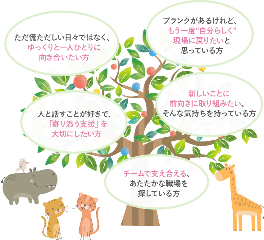 動物たちと木のイラスト