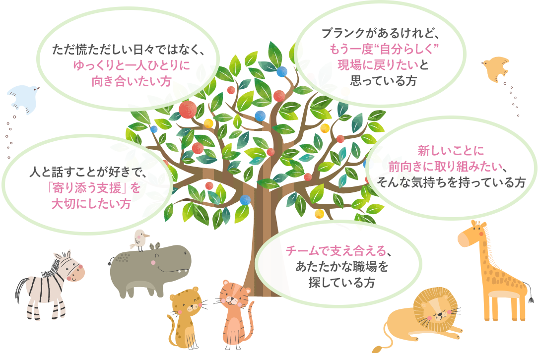 動物たちと木のイラスト